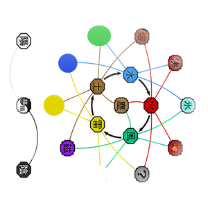 Porte 1 etienne arondel